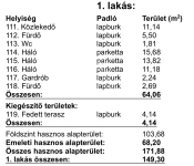 Dunaharaszti Duplex 22