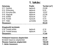 Dunaharaszti Duplex 24