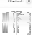 Dunaharaszti Semidetached house 32