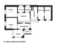 Biatorbágy 家庭别墅 14