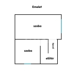 Budapest III. kerület Частный дом 21