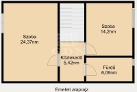 Galgahévíz Duplex 18