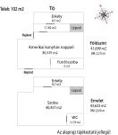 Dunakeszi 家庭别墅 23